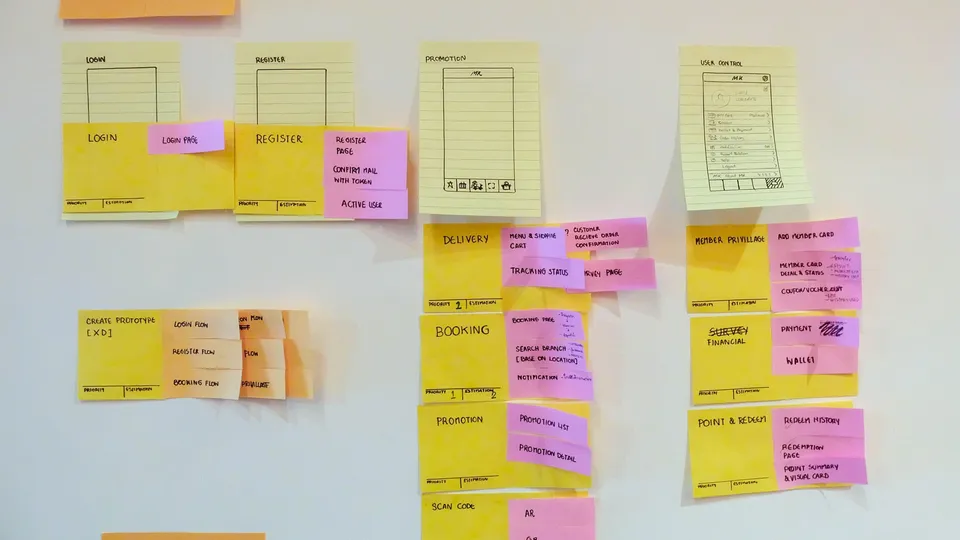 Illustrative photo: Sticky notes arranged in task columns on a wall.